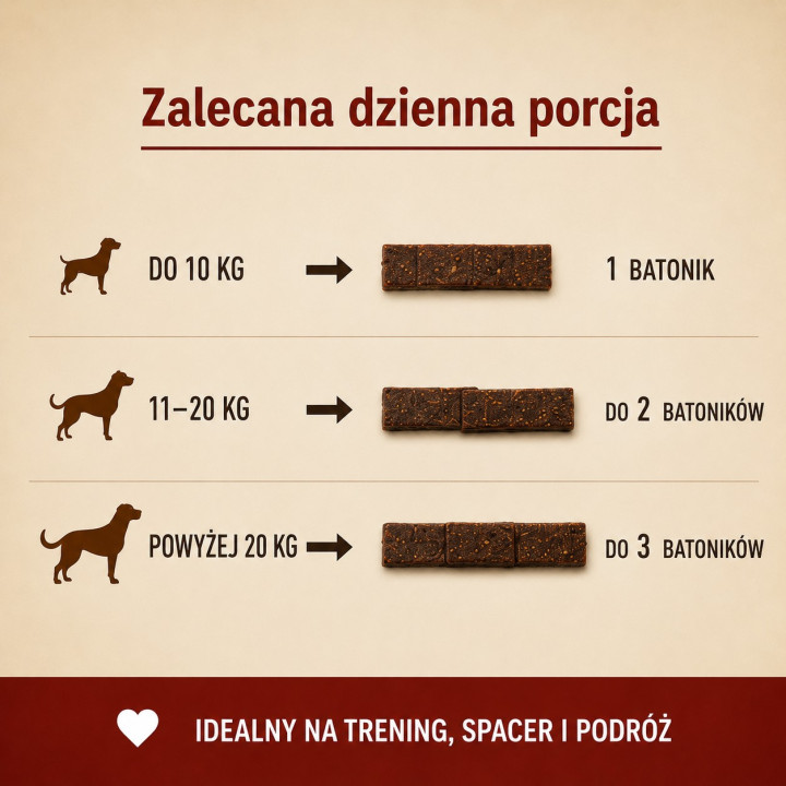 Batonik Proteinowy NAP dla psa - Wołowina 50g