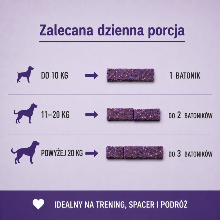NAP Batonik Proteinowy dla Psa – Wołowina z Lawendą, 50 g