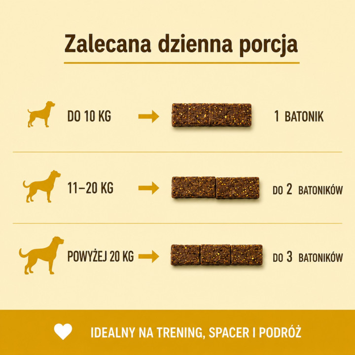 NAP Batonik Proteinowy dla Psa Kurczak 50 g