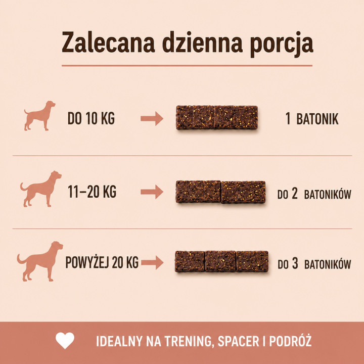 NAP Batonik Proteinowy dla Psa Wieprzowina 50 g