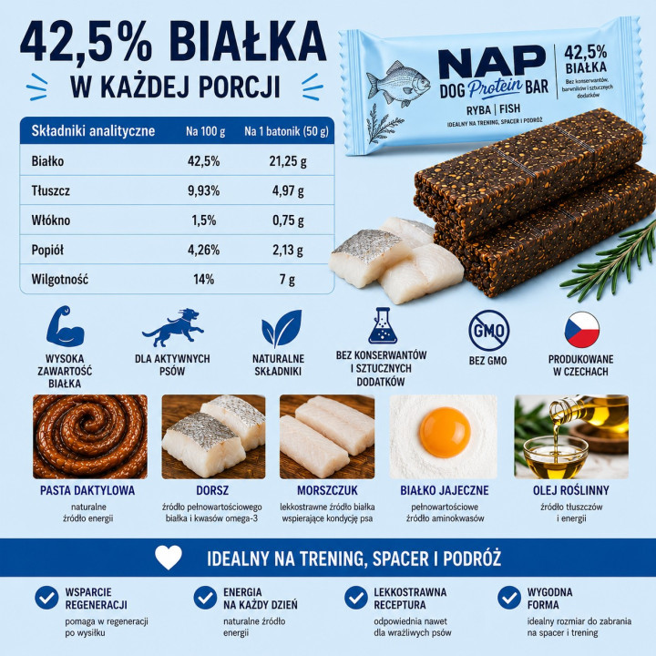 NAP Batonik Proteinowy dla Psa Ryba 50 g