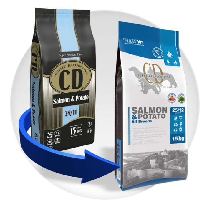 Karma dla psa CD Salmon & Patato 15 kg
